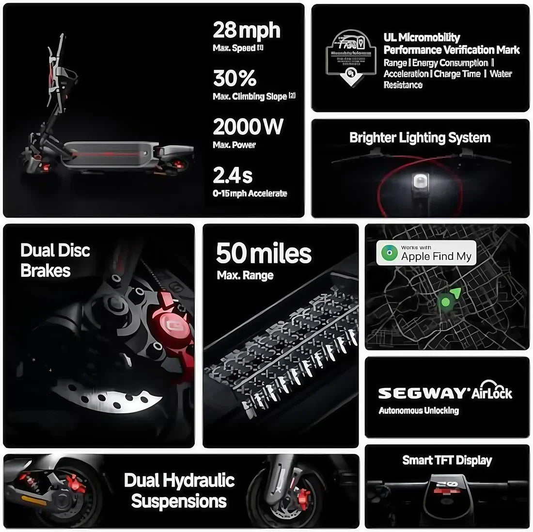 Unleash the Thrill: 28 MPH Top Speed & 50-Mile Range on the G3 E-Scooter